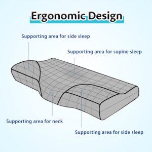 Almohada plagociefalia - Imagen 4