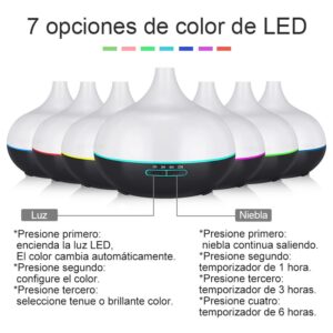 Humidificador difusor de aroma USB - Imagen 5
