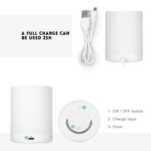 Lámpara quitamiedos LED - Imagen 2